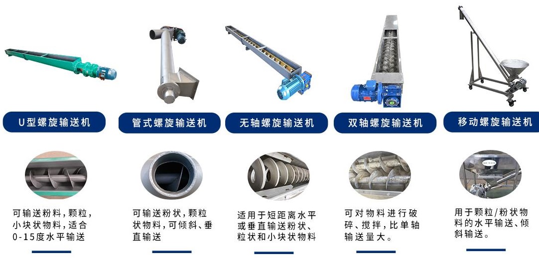 螺旋輸送機(jī) U型螺旋輸送 管式螺旋 雙軸螺旋