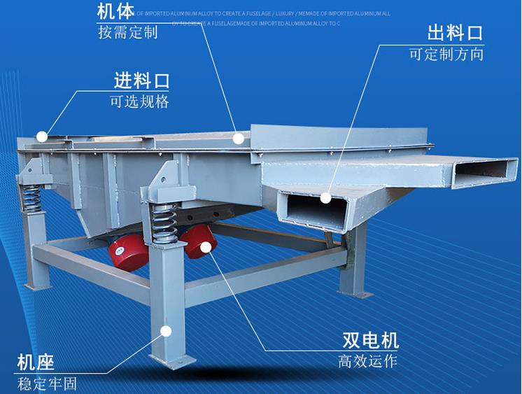 直線振動篩機(jī)運(yùn)行噪音超標(biāo)原因及措施